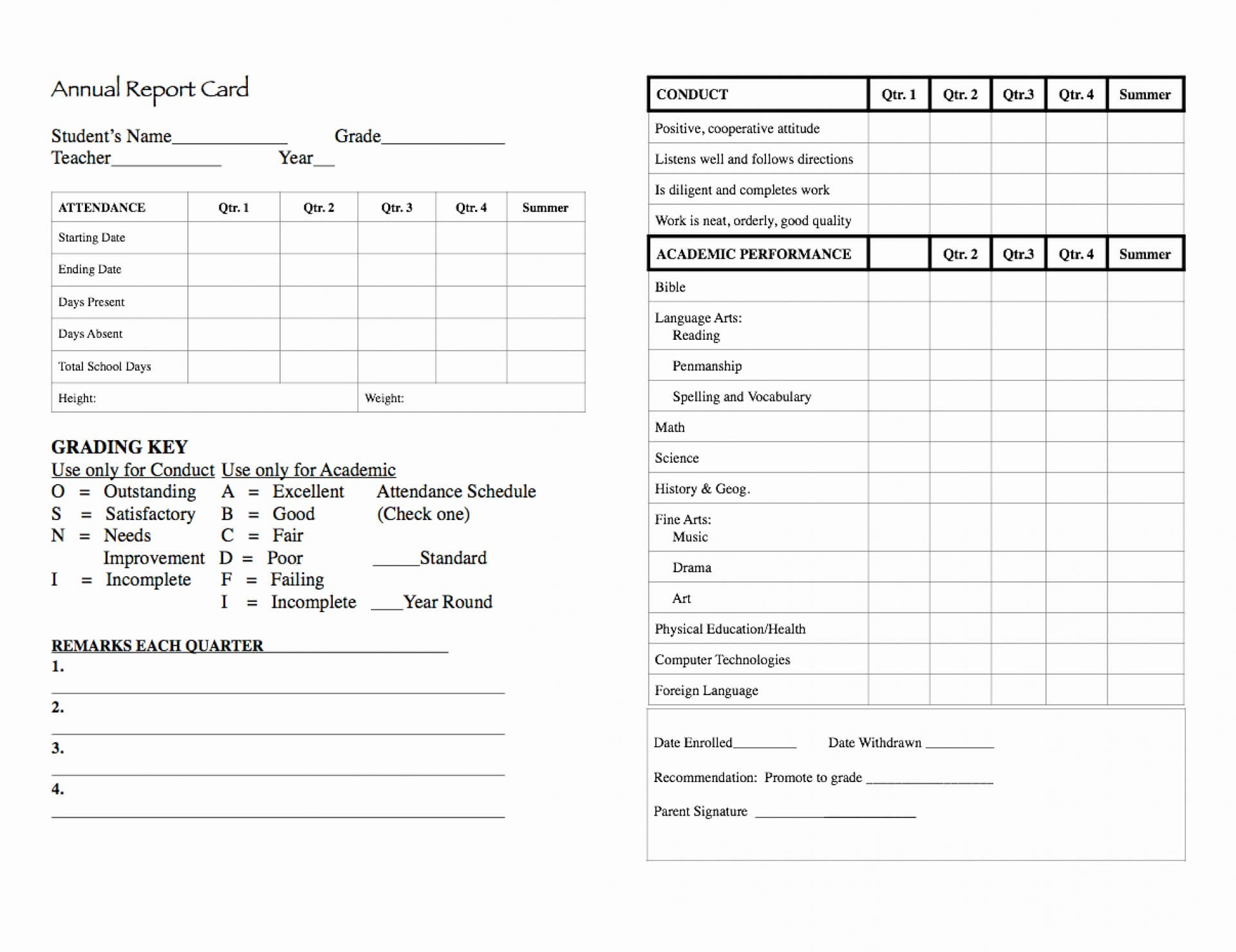 016 Printable Report Card Template Preschool Progress 412179 Within Fake Report Card Template