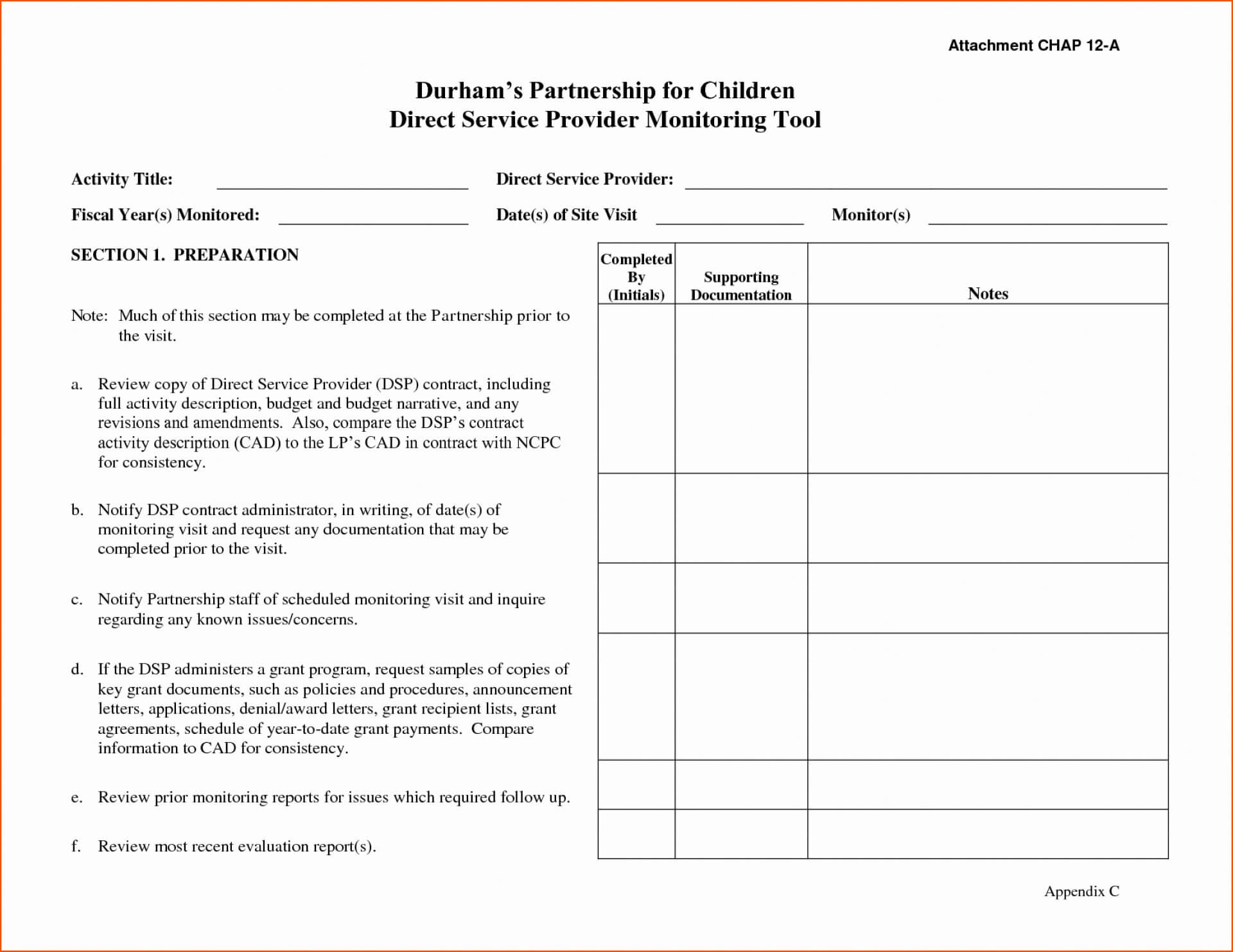 016 Template Ideas Daily Activity Report 342640 Fantastic Inside Activity Report Template Word