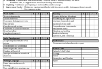 017 High School Report Card Template Google Docs Pdf Format with High School Student Report Card Template