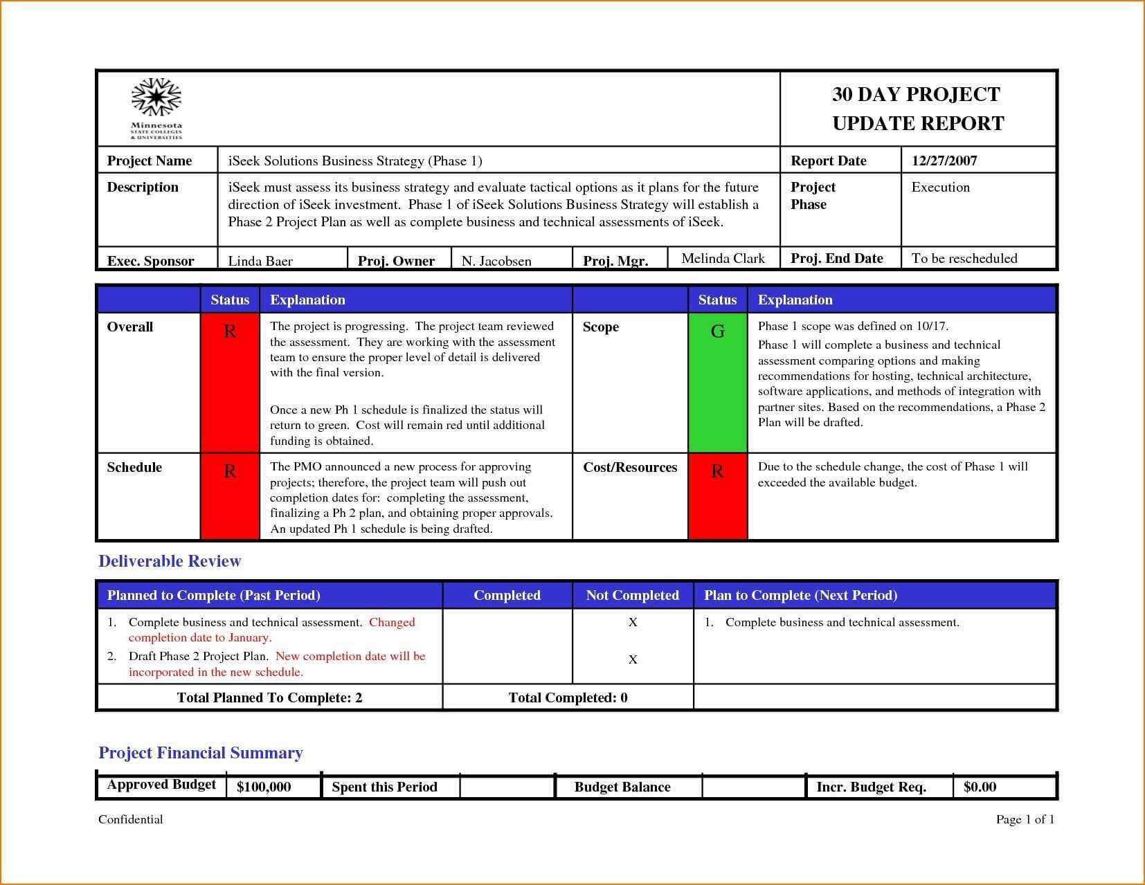 017 Project Progress Report Template Excel Ideas Weekly Regarding Weekly Progress Report Template Project Management