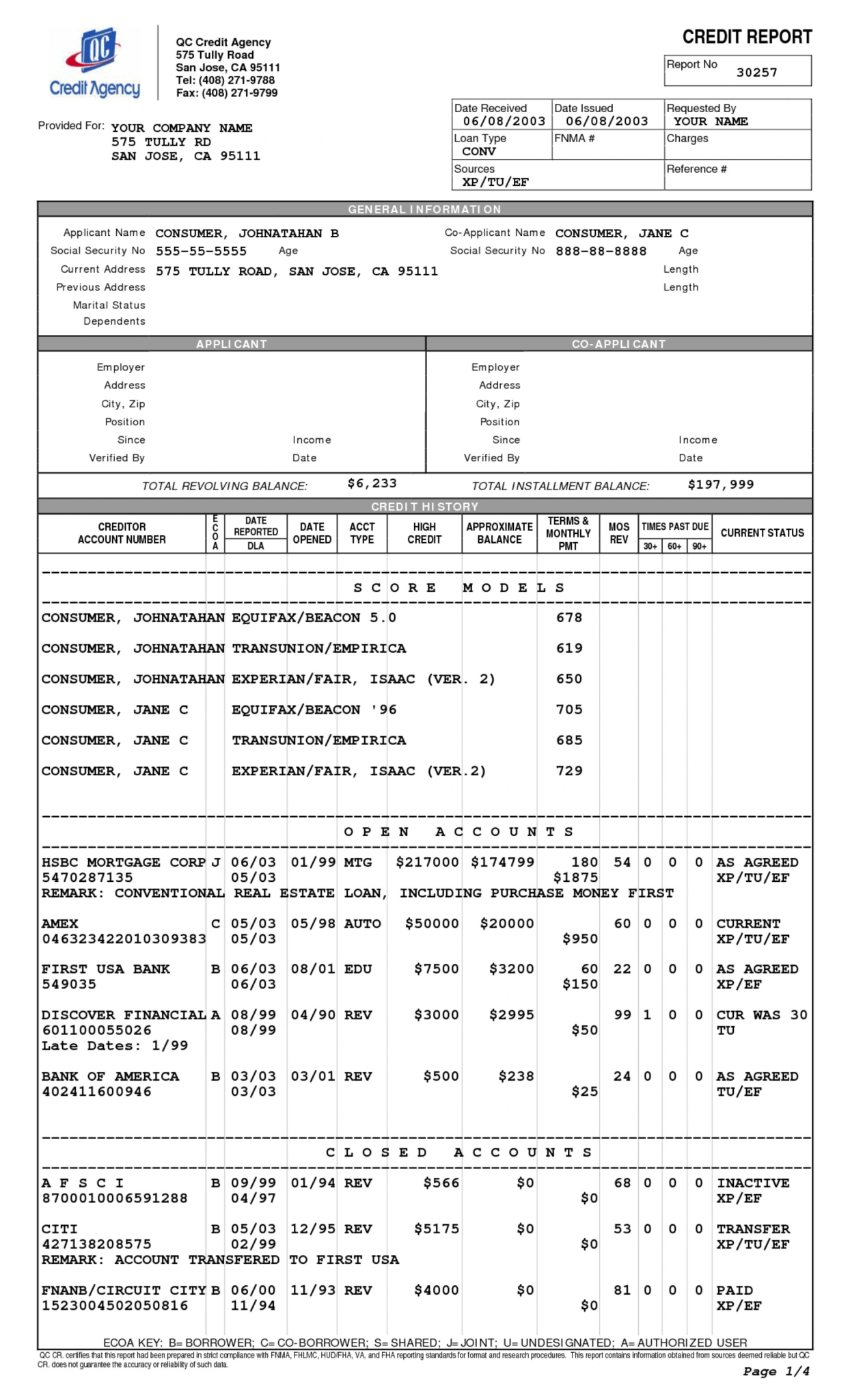 017-template-ideas-police-report-examples-fake-real-in-crime-scene