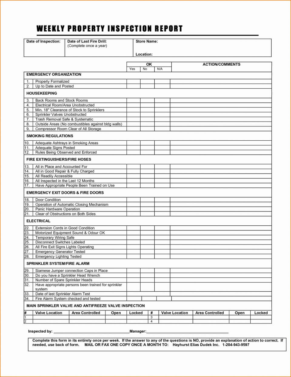 Commercial Property Inspection Report Template