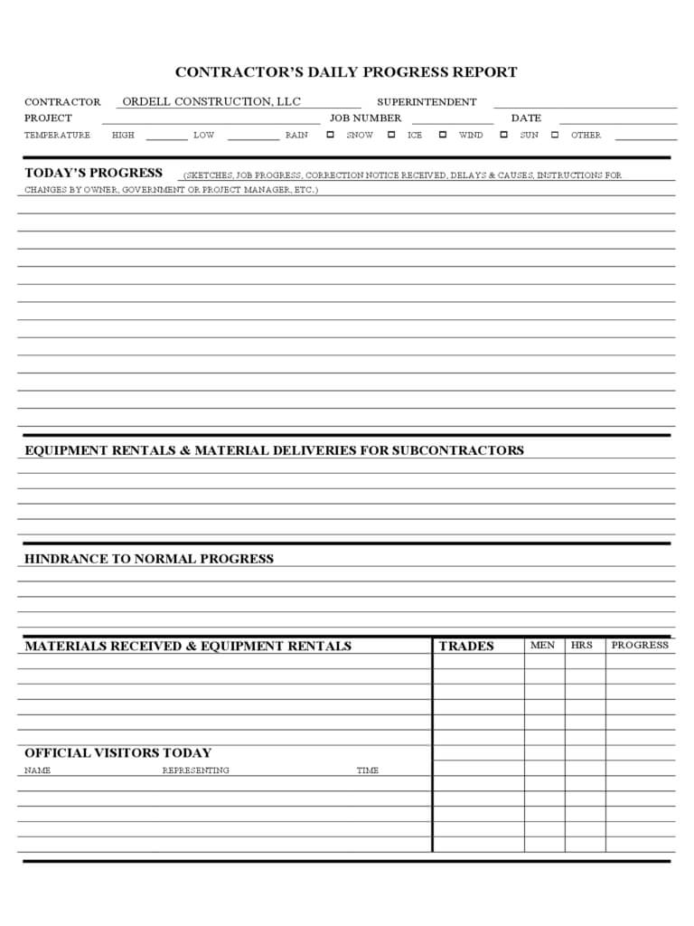 018 Construction Daily Report Template Excel Ideas Format Pertaining To Construction Daily Report Template Free