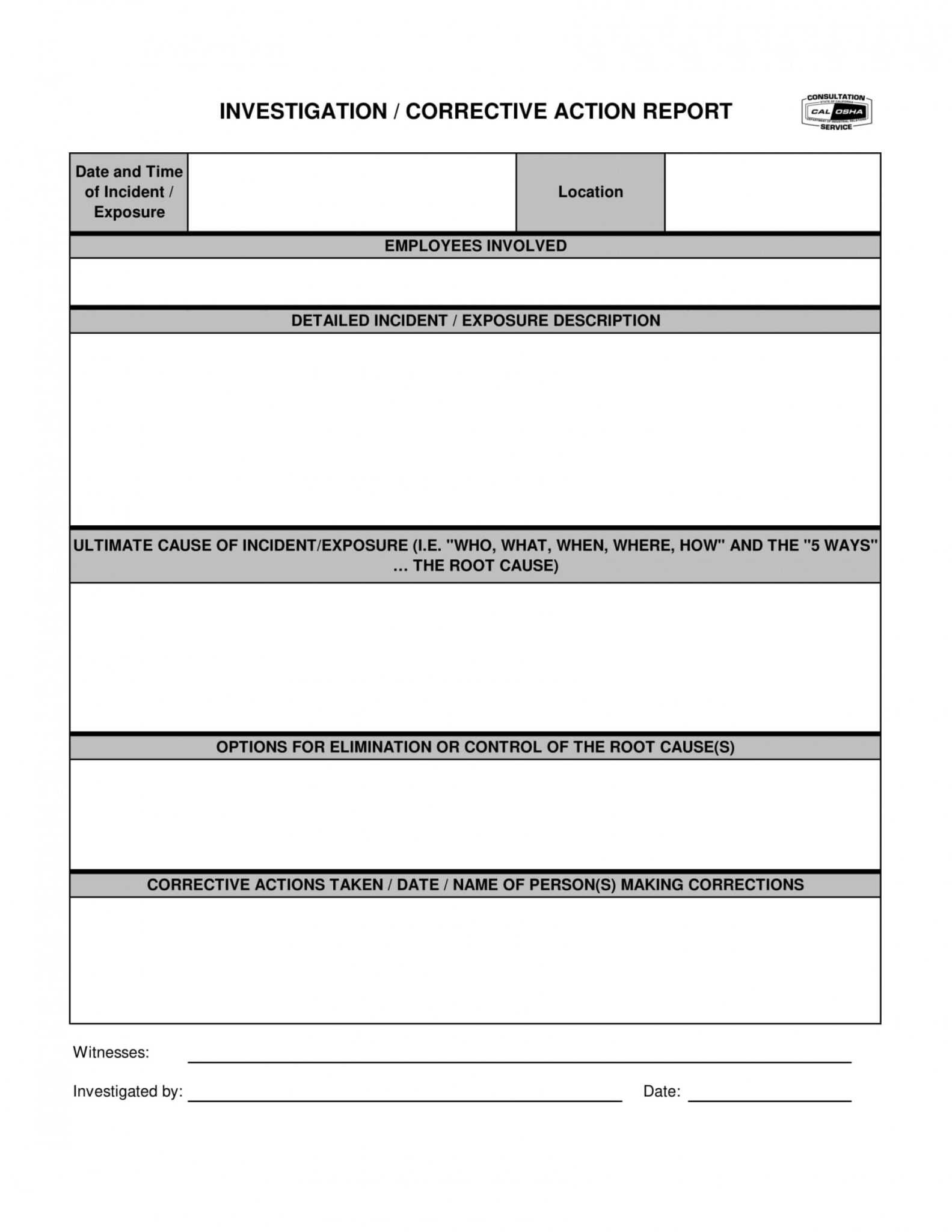 018 Example Template Project Corrective Action Report Car With Regard