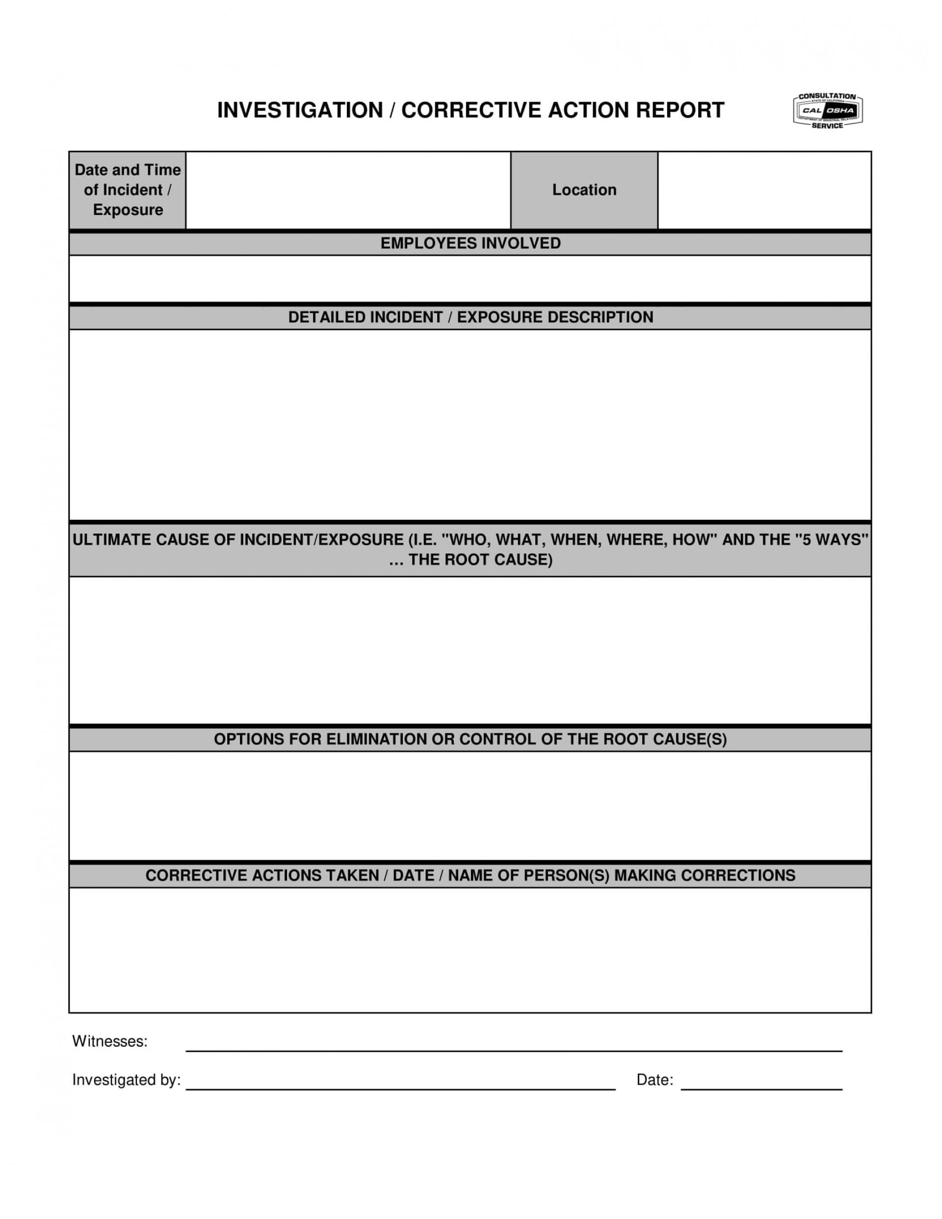 018 Example Template Project Corrective Action Report Car With Regard To Fracas Report Template