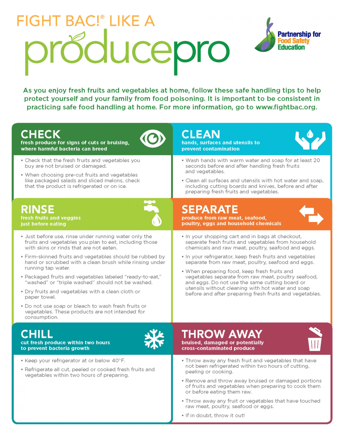 Prepare ing. Fact Sheet. Factsheet is. Factsheet. Hint Water package facts.