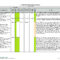 019 Template Ideas Project Status Report Excel For Agile Intended For Agile Status Report Template