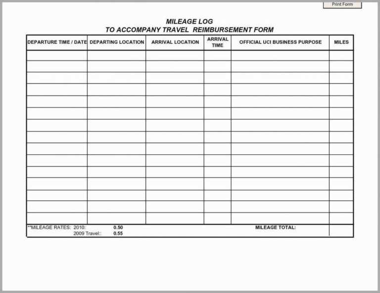 019 Template Ideas Travel Expense Report Form Word Free regarding ...