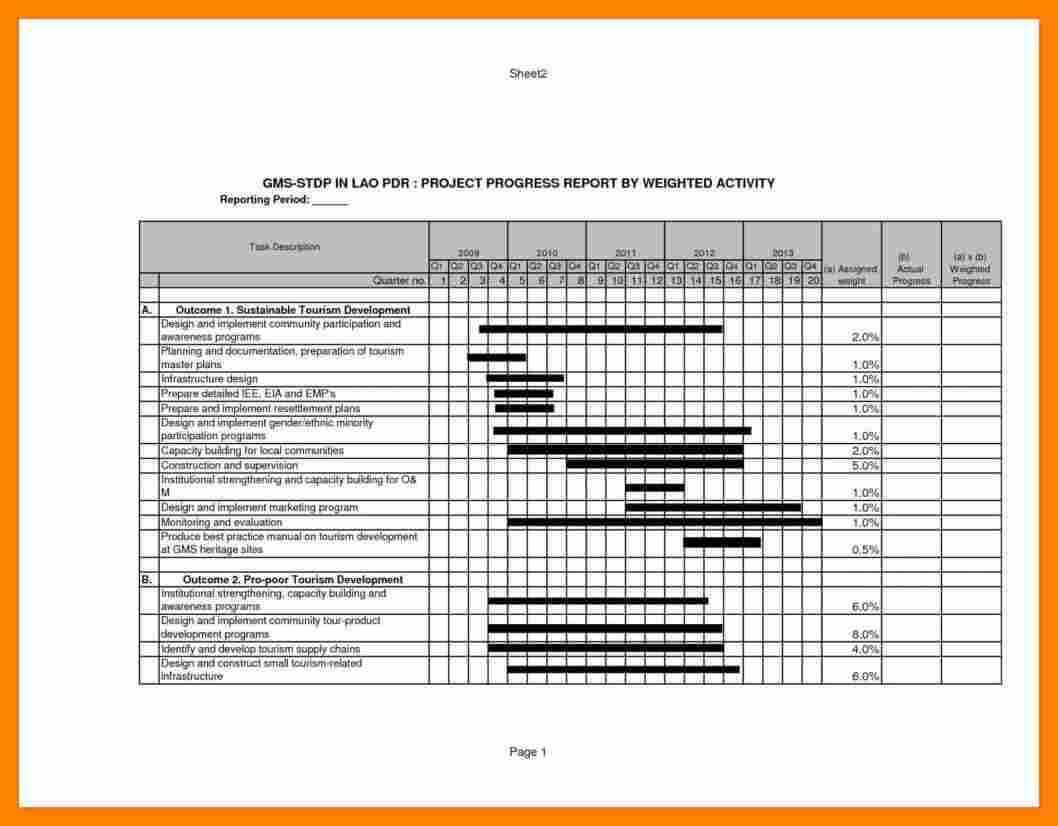 020 Construction Daily Progress Report Template Excel Within Progress Report Template For Construction Project