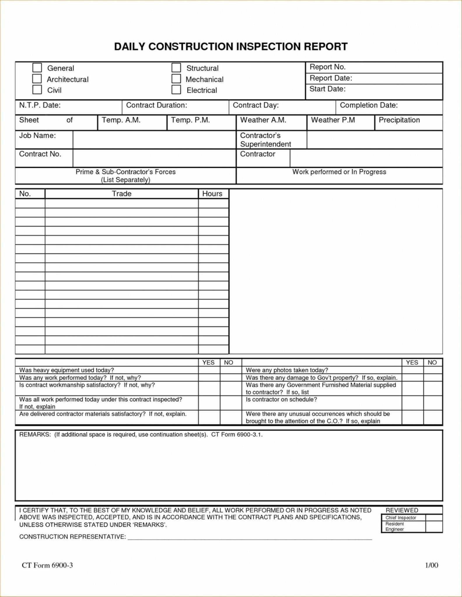 Inspection Report Template In Excel