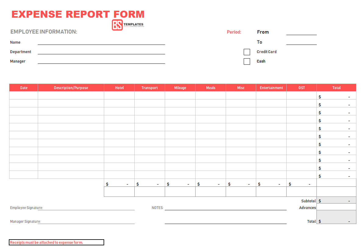 021 Expense Report Form 4 Expenses Template Excel In Expense Report Spreadsheet Template Excel