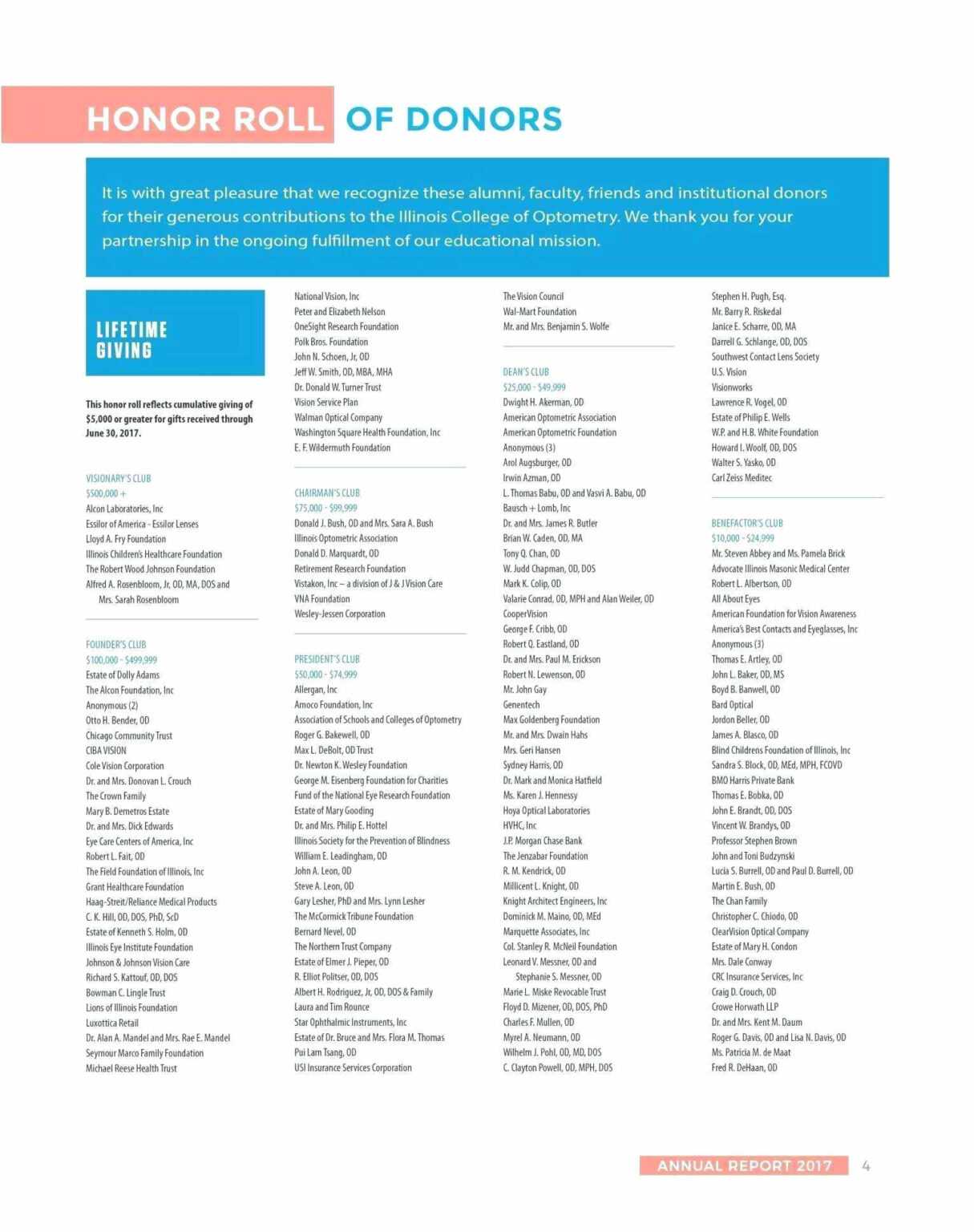 Business Quarterly Report Template