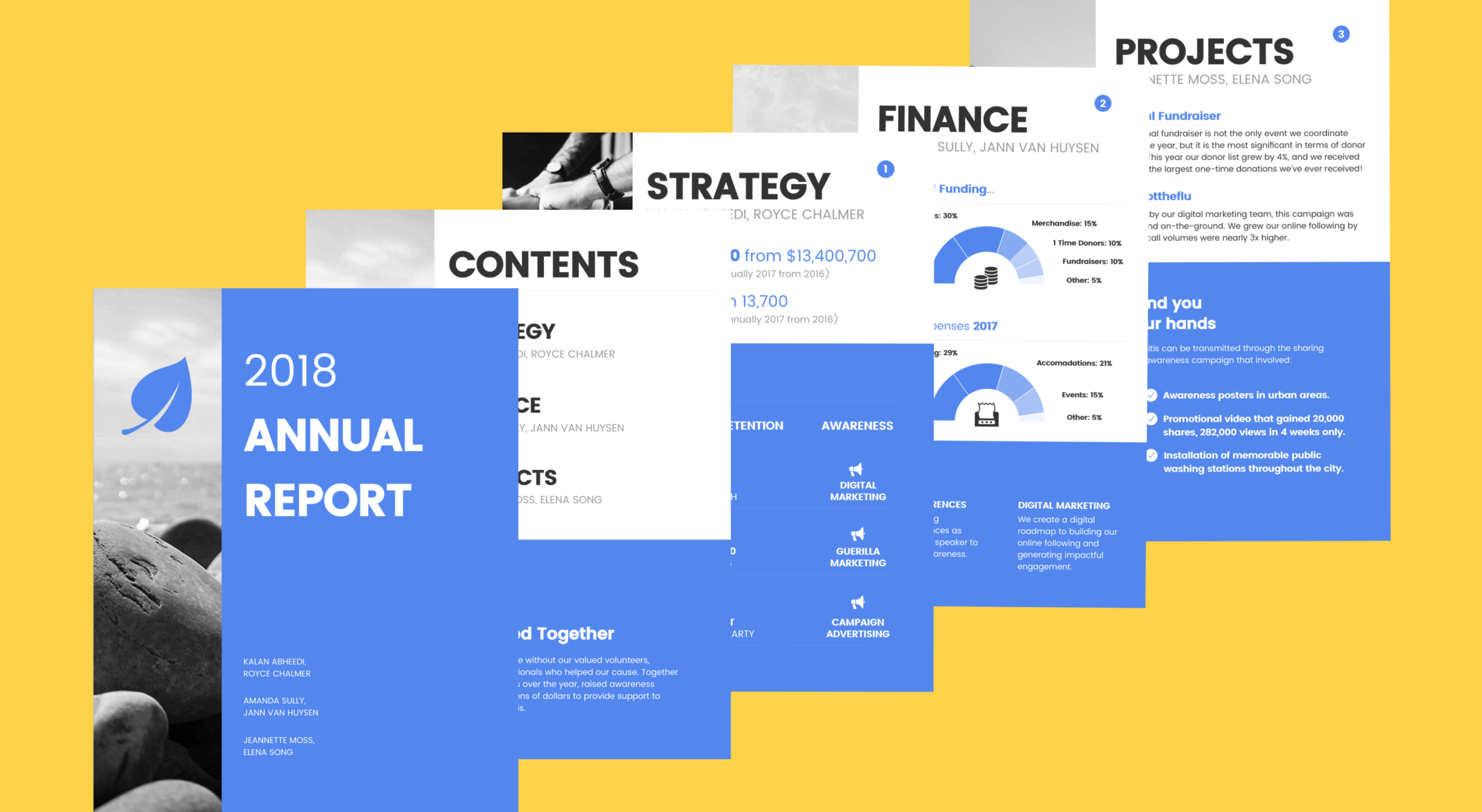 022 Nonprofit Annual Report Template Best Ideas Samples Within Nonprofit Annual Report Template