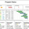 022 Template Ideas Project Status Report Excel Xls Intended For Project Status Report Template Excel Download Filetype Xls
