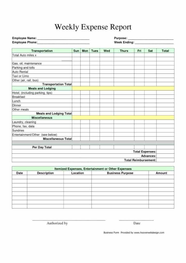 024 Word Expense Report Template Ideas Event Mileage Free Intended For