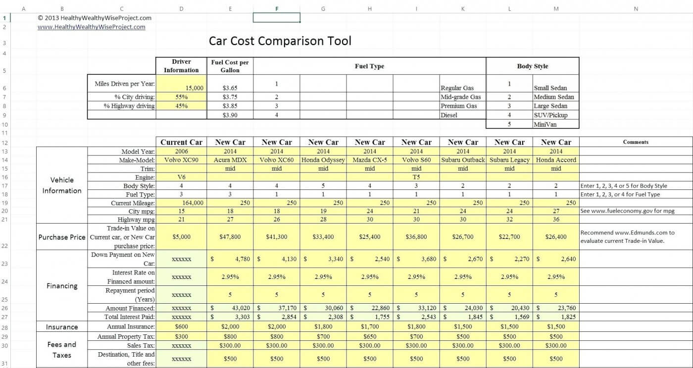 Construction Cost Report Template