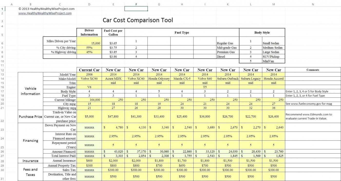 Construction Cost Report Template