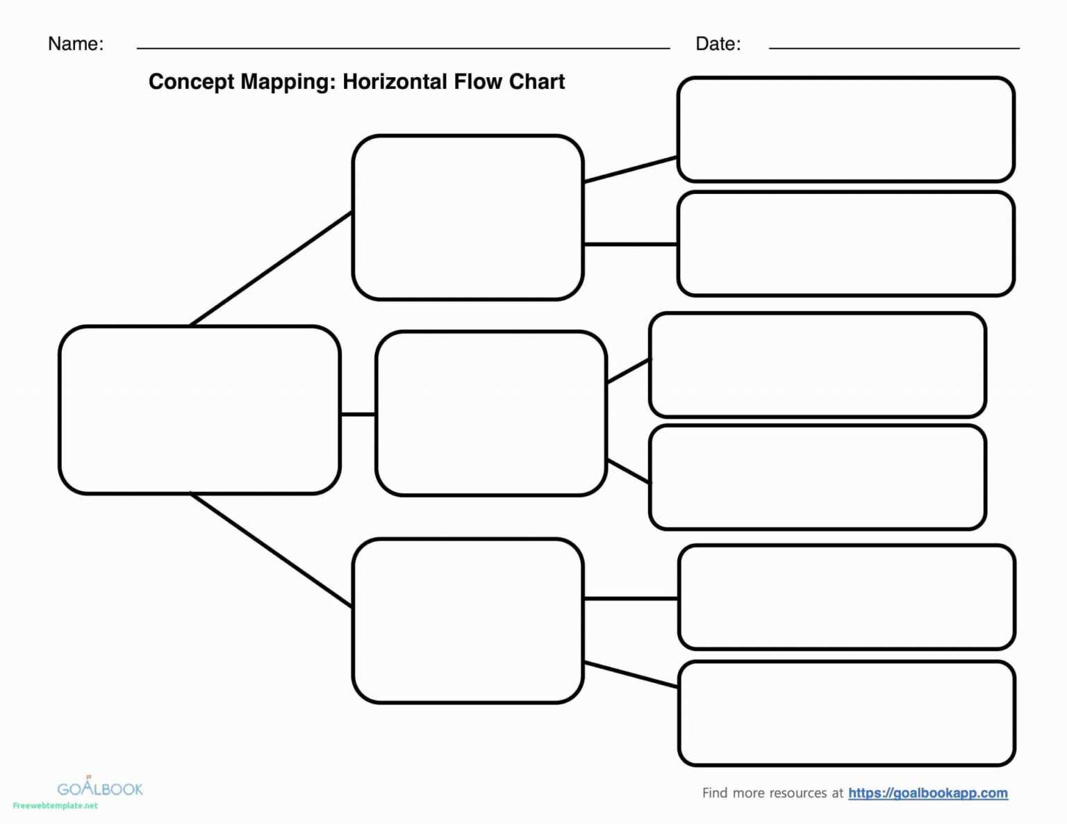 026 Template Ideas Free Family Tree Templates Editable Throughout Blank 