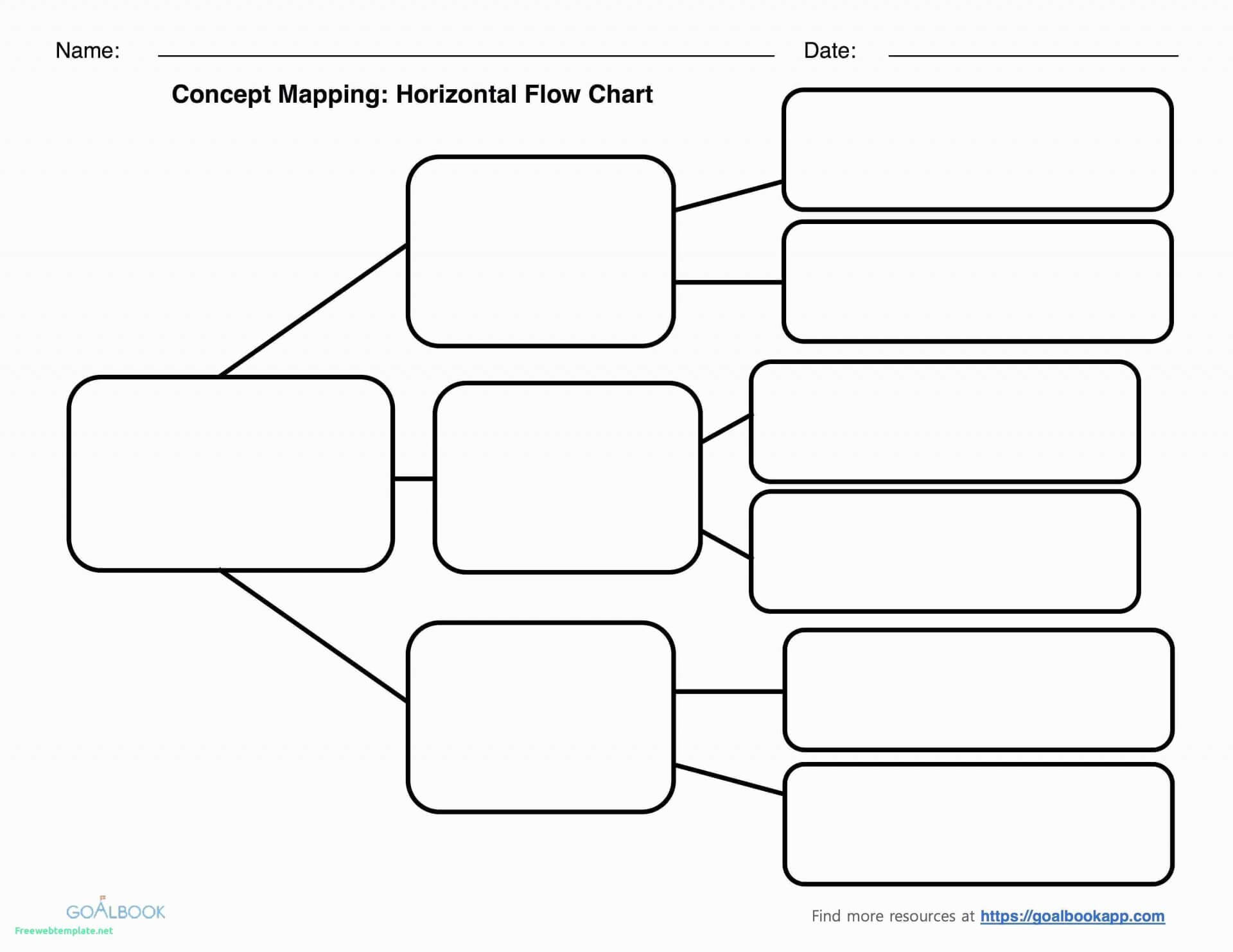 026 Template Ideas Free Family Tree Templates Editable Throughout Blank Tree Diagram Template