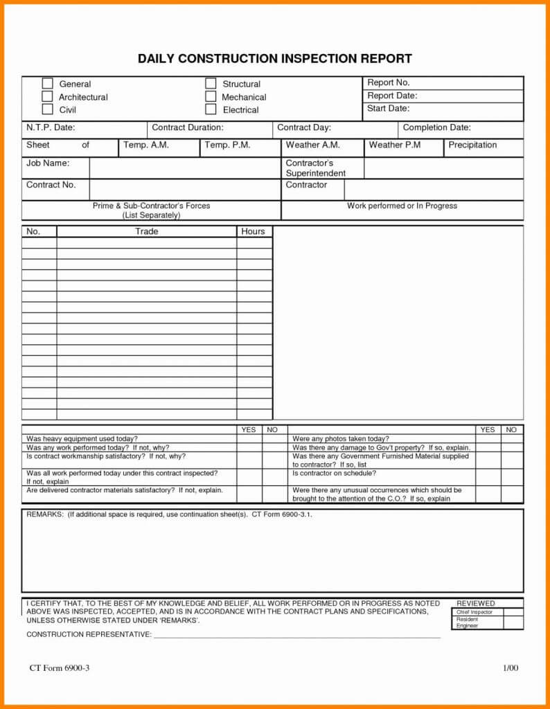 028 Construction Daily Progress Report Template Form Inside Progress Report Template For Construction Project
