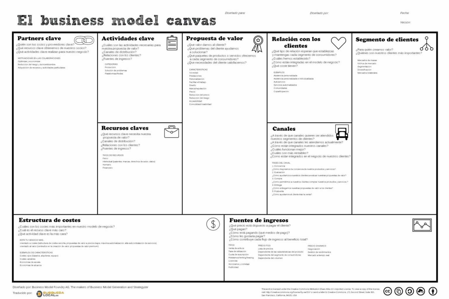 030-template-ideas-business-model-canvas-ms-word-download-throughout