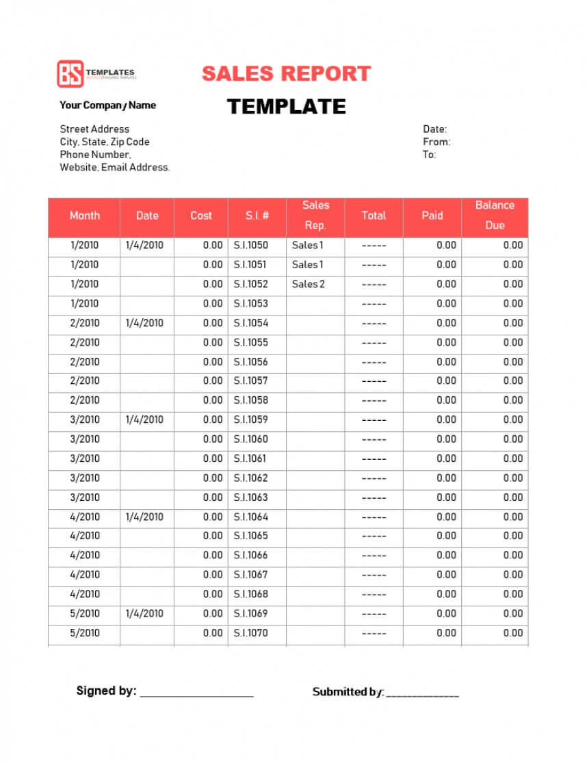 032 Template Ideas Weekly Sales Report Reports Templates For Sale Report Template Excel