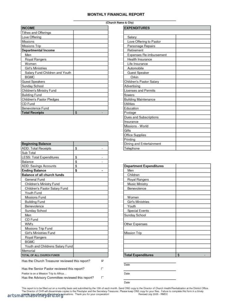 Quarterly Report Template Small Business