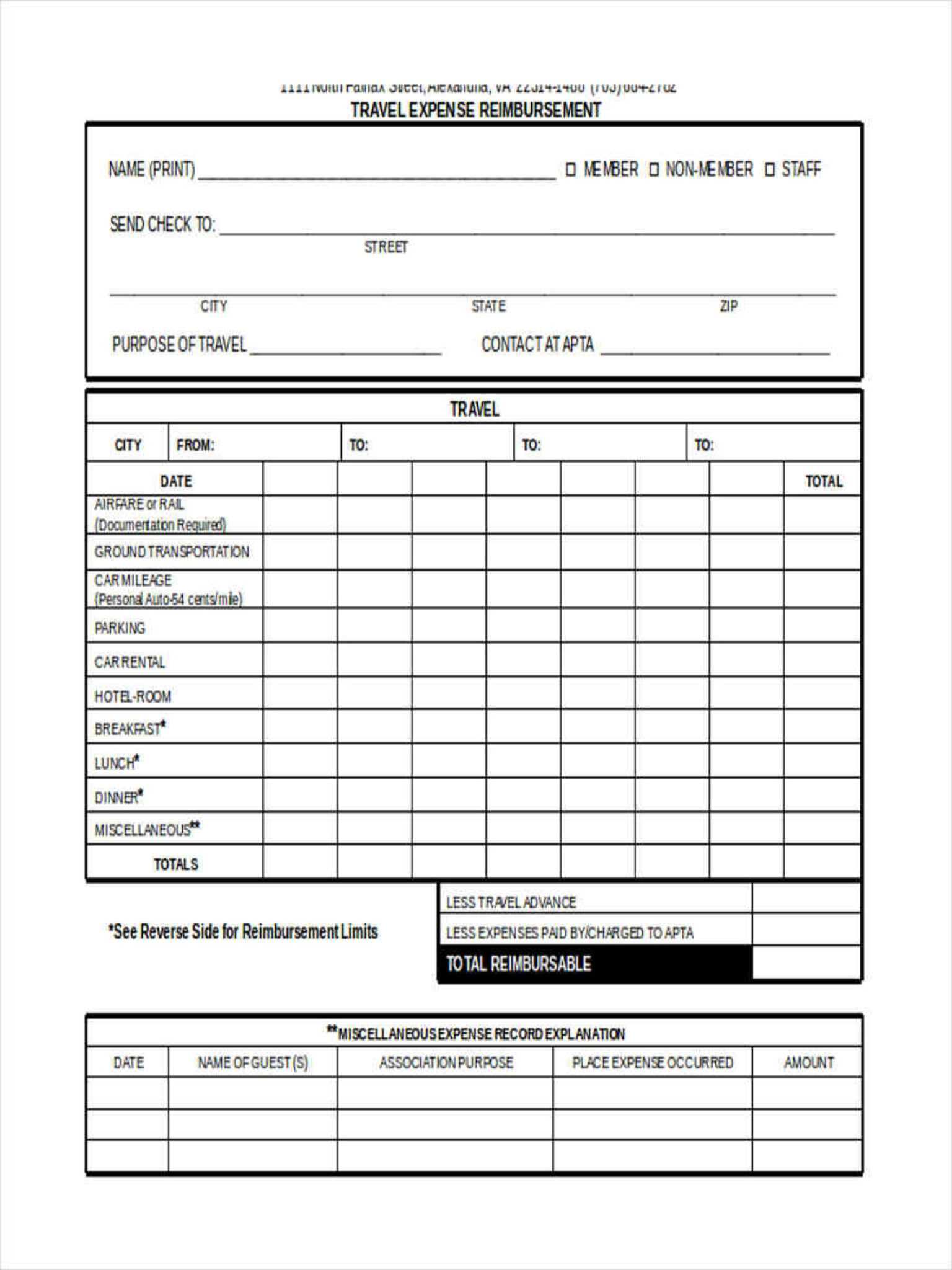 Types Of Reimbursement Expenses