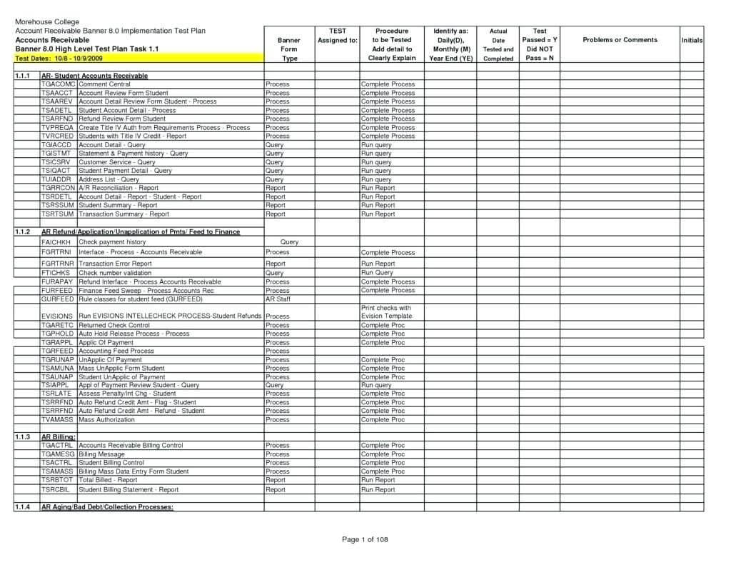 038 Accounts Receivable Excel Template Report Sample And For Ar Report Template