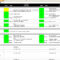 038 Weekly Status Report Template Excel Ideas How To Write inside Qa Weekly Status Report Template