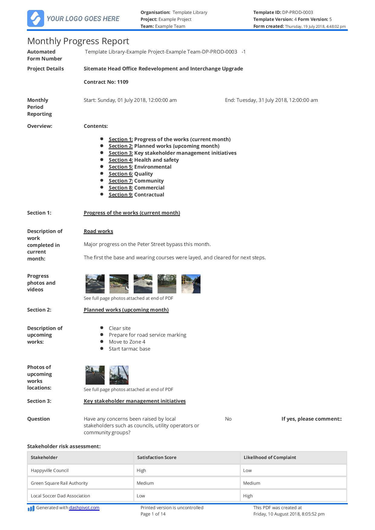 040 Construction Supervisor Daily Report Sample Monthly With Regard To Report Content Page Template