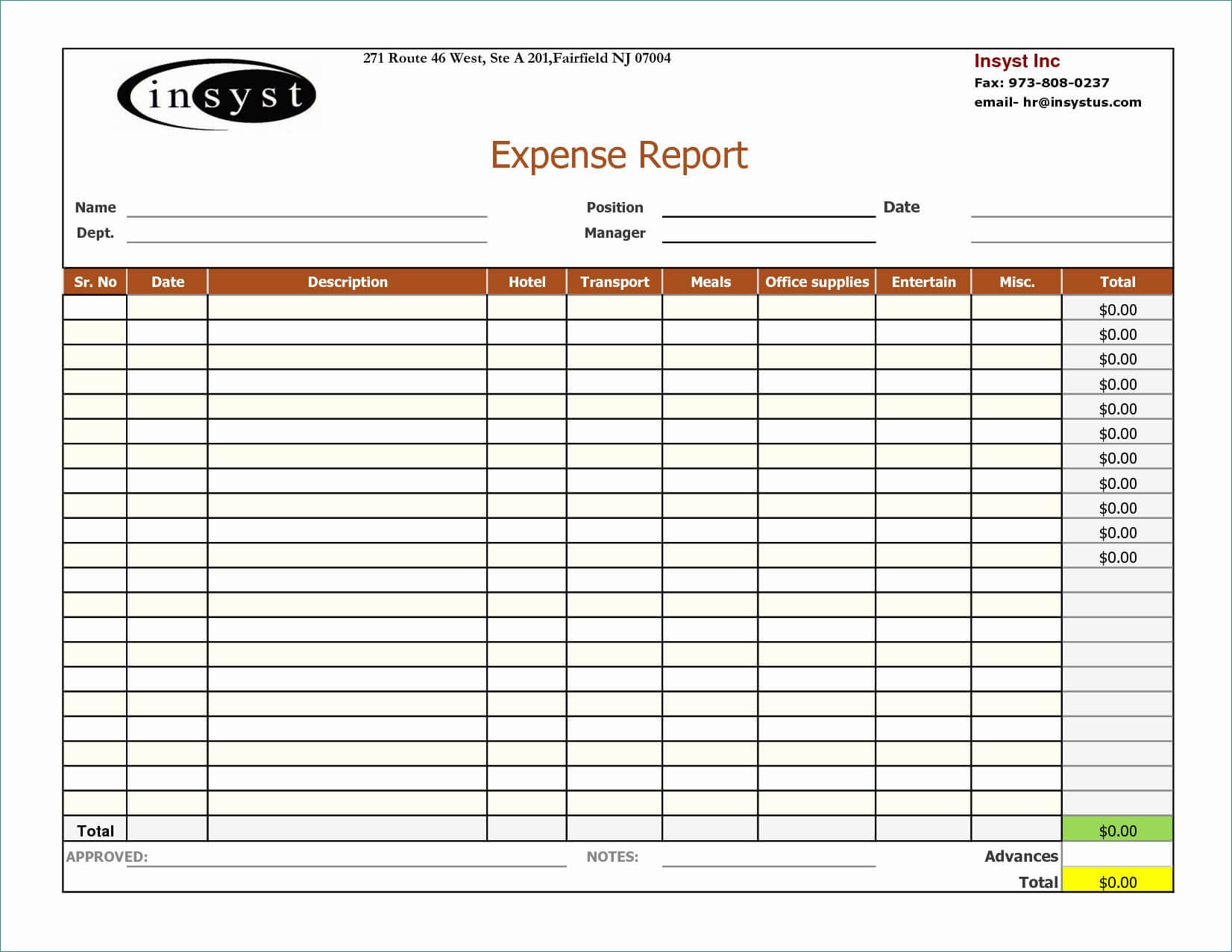 040 Expense Report Templates Excel Template Ideas Of Inside Expense Report Template Excel 2010