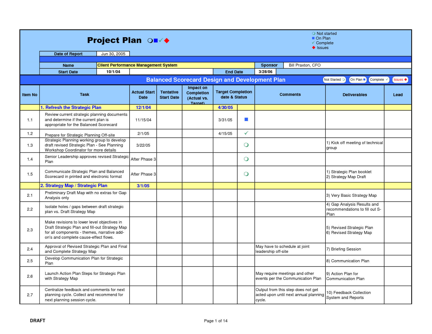 041 Free Excel Gantt Chart Template Ideas Download For And Pertaining To Gap Analysis Report Template Free