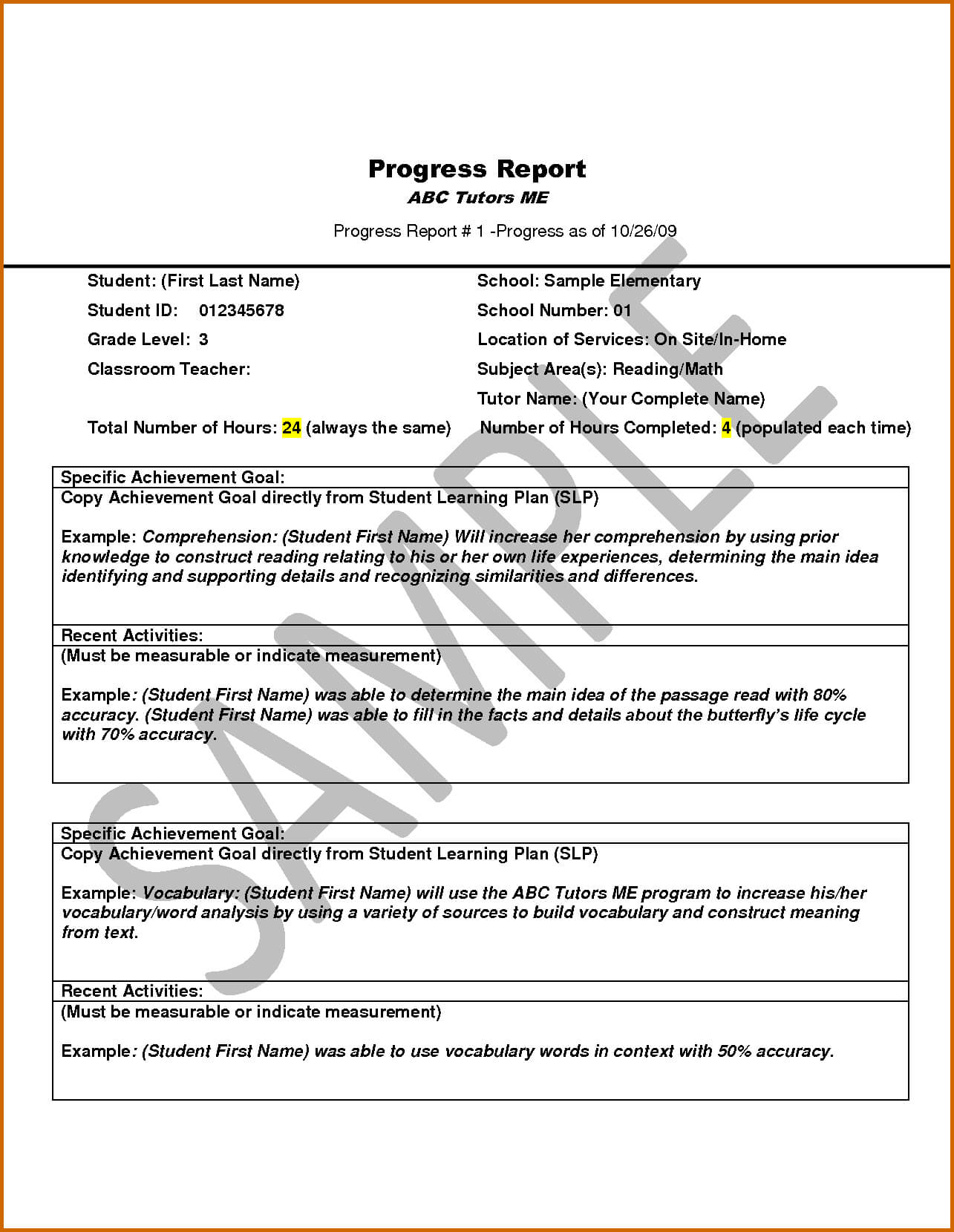 045 How To Write Weekly Report Template Progress Reports For Within Conference Report Template