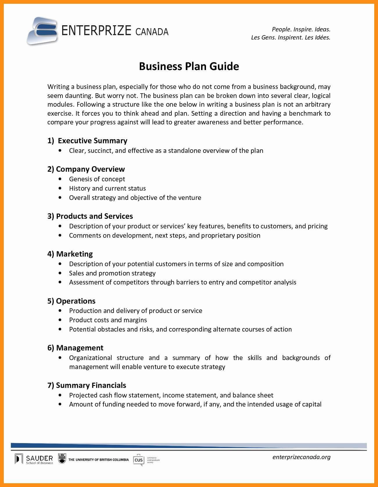 046 Business Plan Template Free Word Doc At Ideas Regarding Business Plan Template Free Word Document