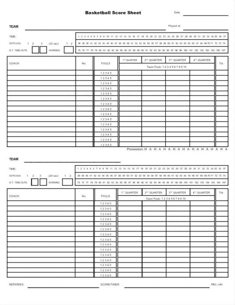 0Da177 Baseball Scouting Report Template Wiring Library With Regard 