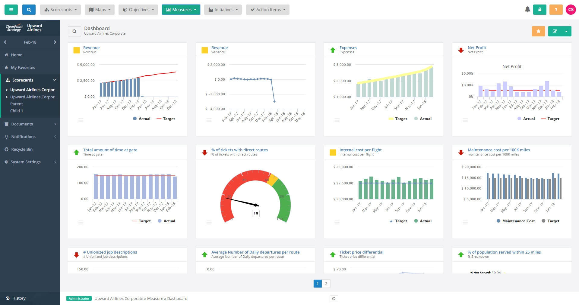 10 Executive Dashboard Examples Organizeddepartment Inside Financial Reporting Dashboard Template