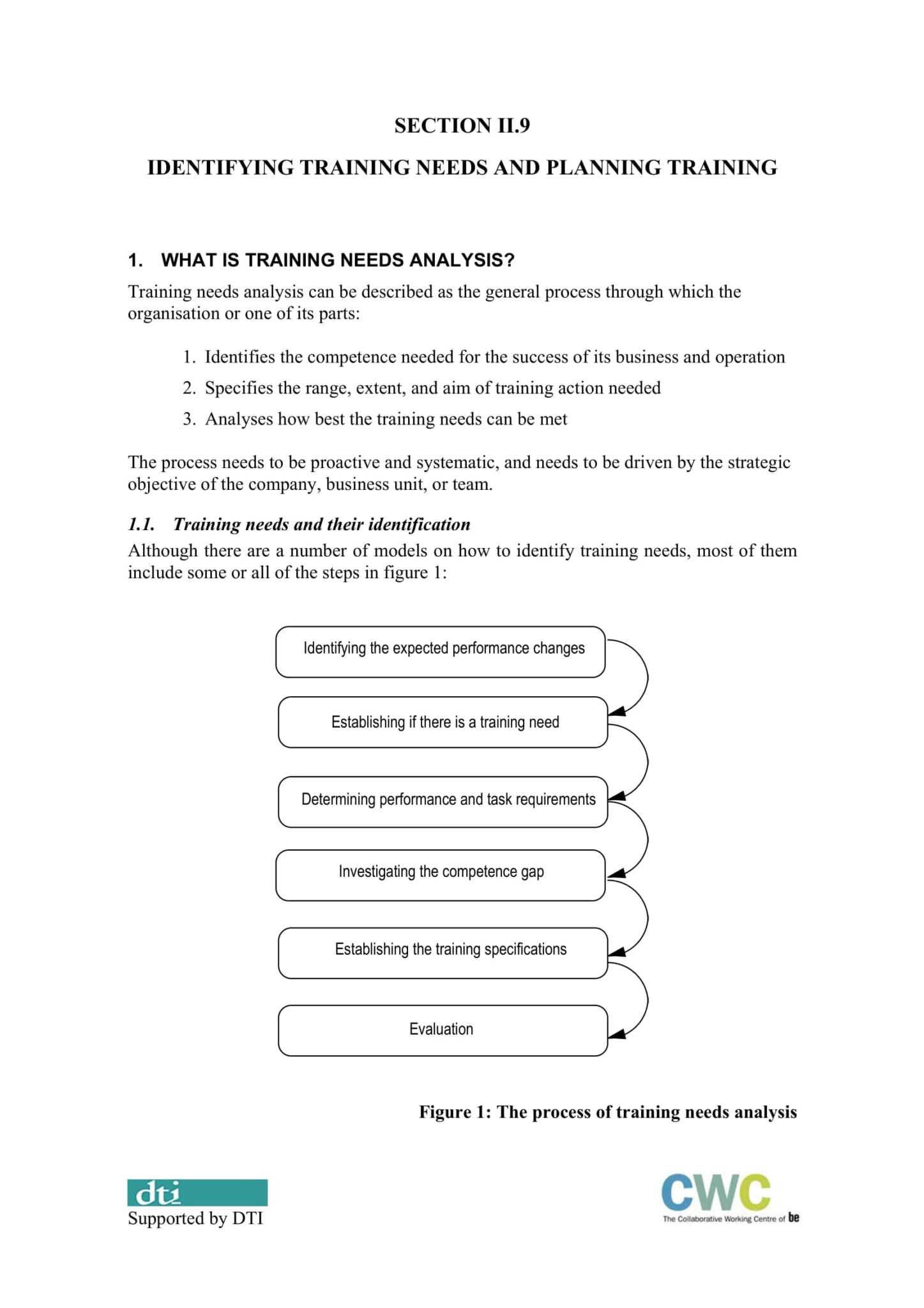 Training Needs Analysis Report Template Best Sample Template training-needs-analysis-report-template-best-sample-template