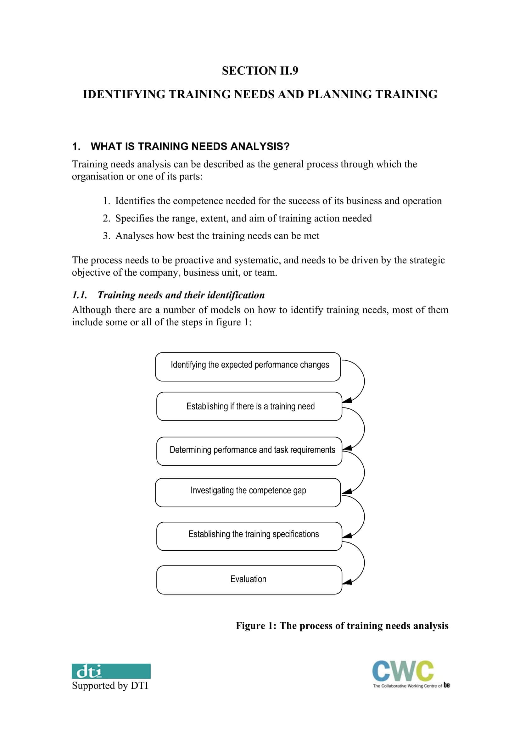 10 Training Gap Analysis Examples - Pdf | Examples With Training Needs Analysis Report Template