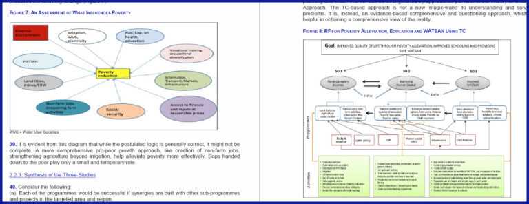 100 Logic Model Template Microsoft Word Microsoft Regarding Logic Model Template 