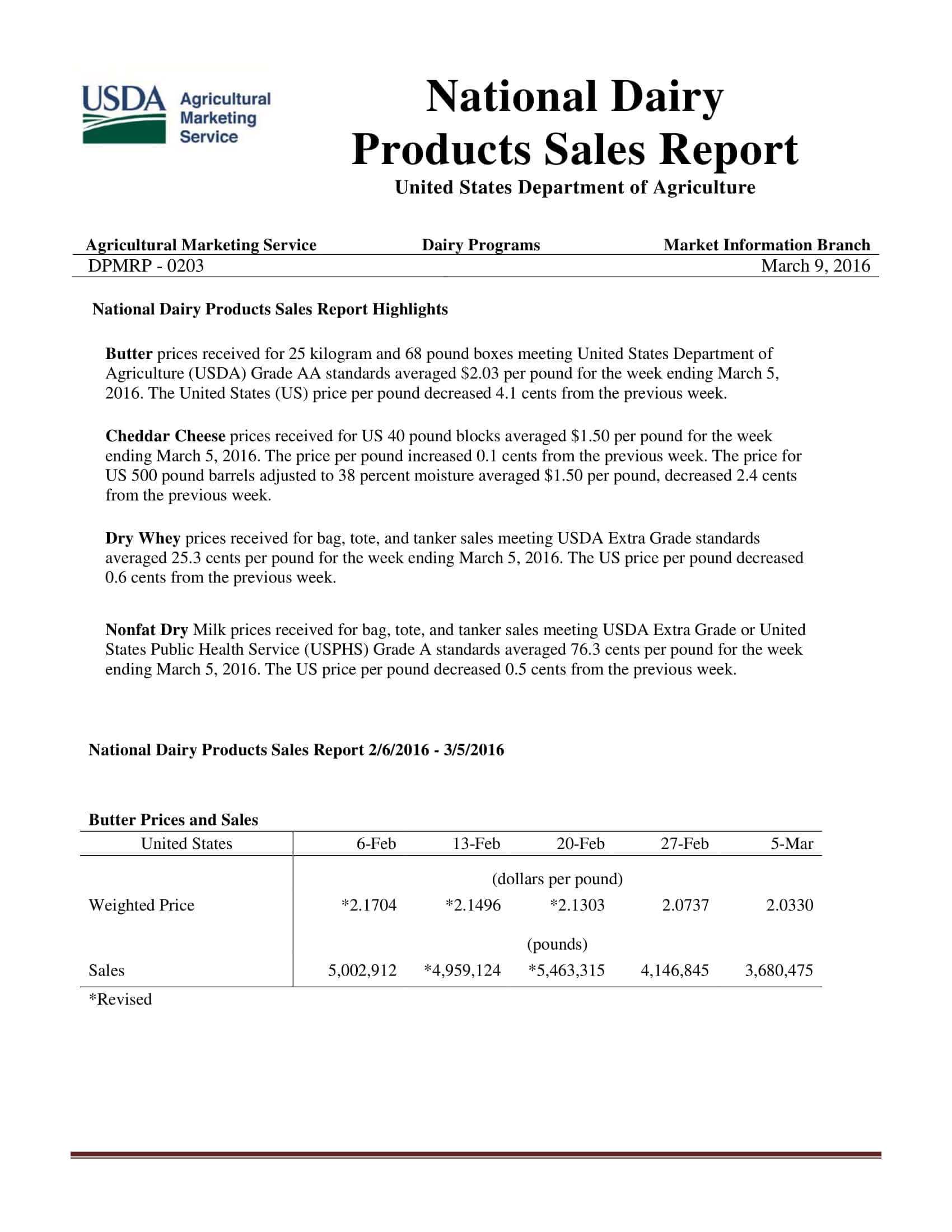 11+ Annual Sales Report Examples – Pdf, Word, Pages | Examples Throughout Sales Trip Report Template Word