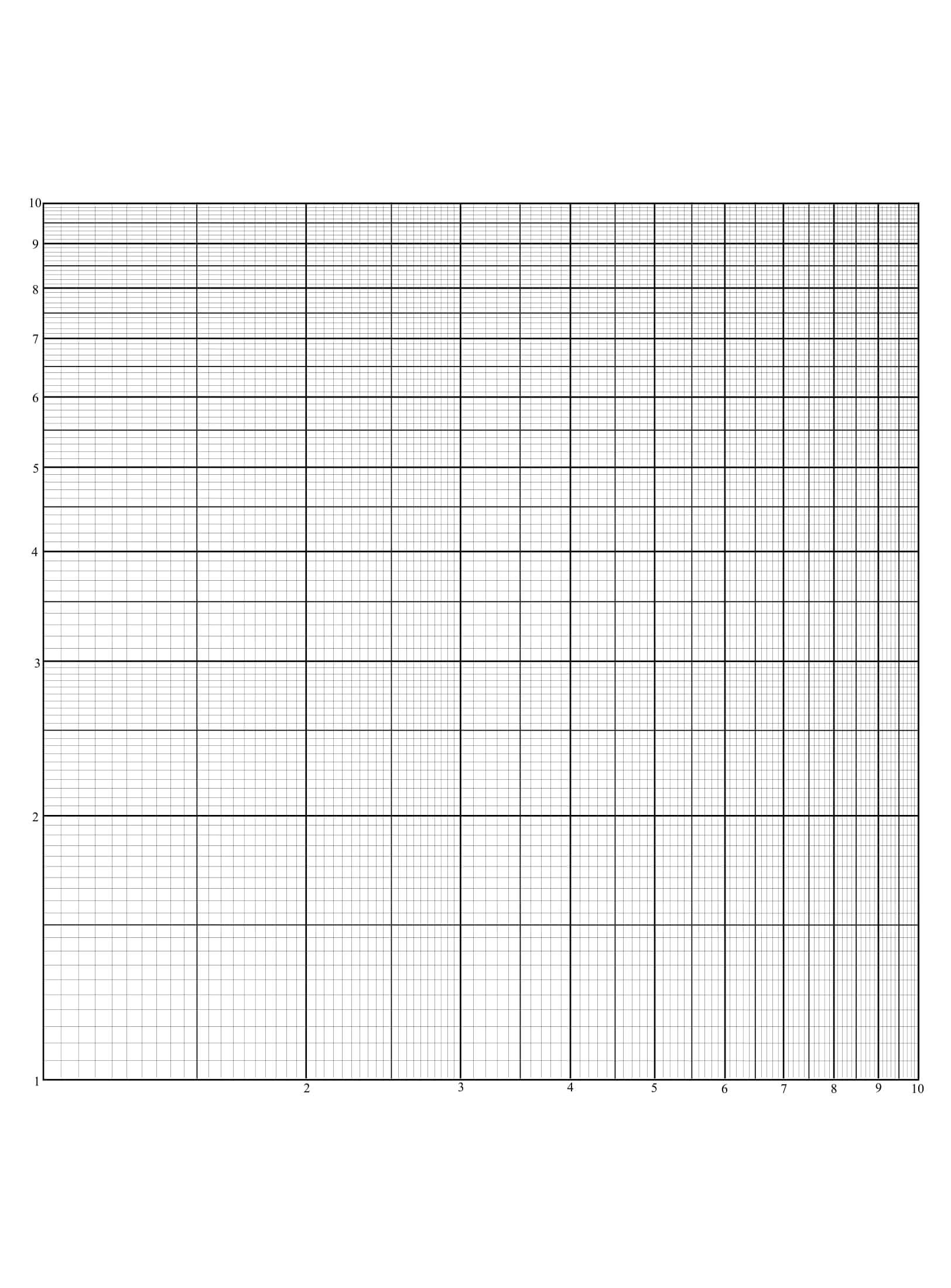 11+ Lined Paper Templates – Pdf | Free & Premium Templates For 1 Cm Graph Paper Template Word