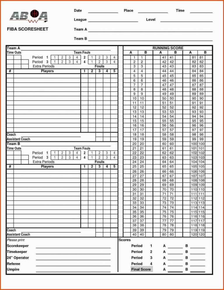 football-scouting-report-template