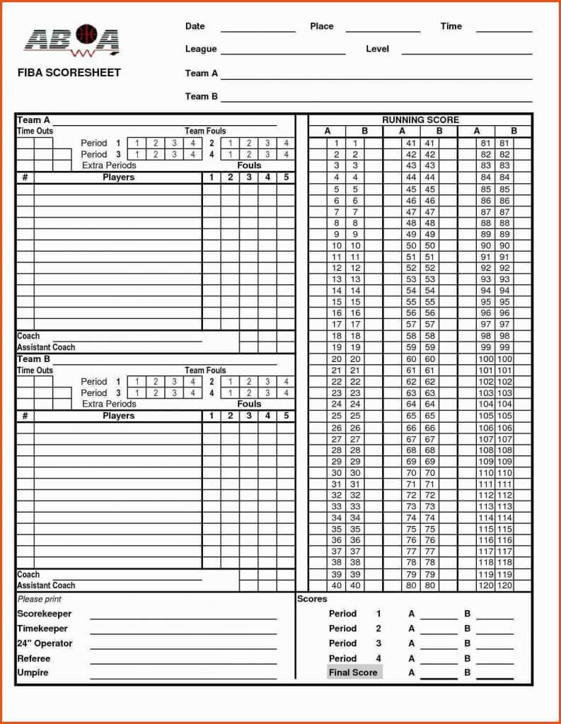 12 Basketball Scouting Report Template | Resume Letter In Football Scouting Report Template
