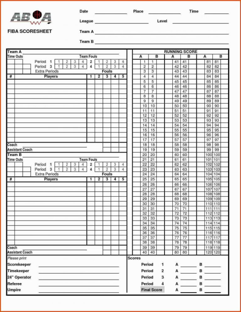 Basketball Scouting Report Template