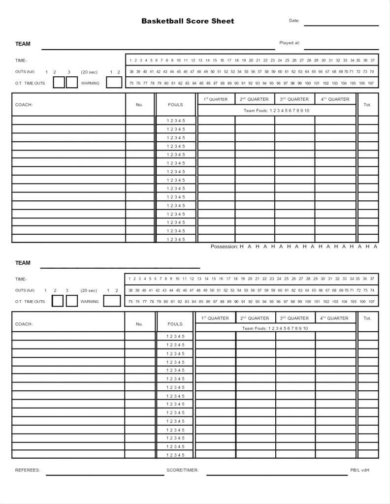 12 Basketball Scouting Report Template | Resume Letter Throughout Basketball Scouting Report Template