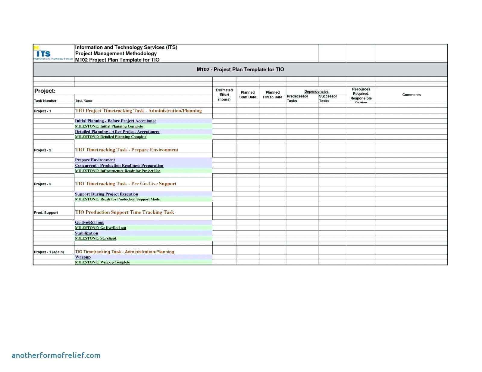 12 Template For Status Report For A Project | Resume Letter Within Weekly Status Report Template Excel
