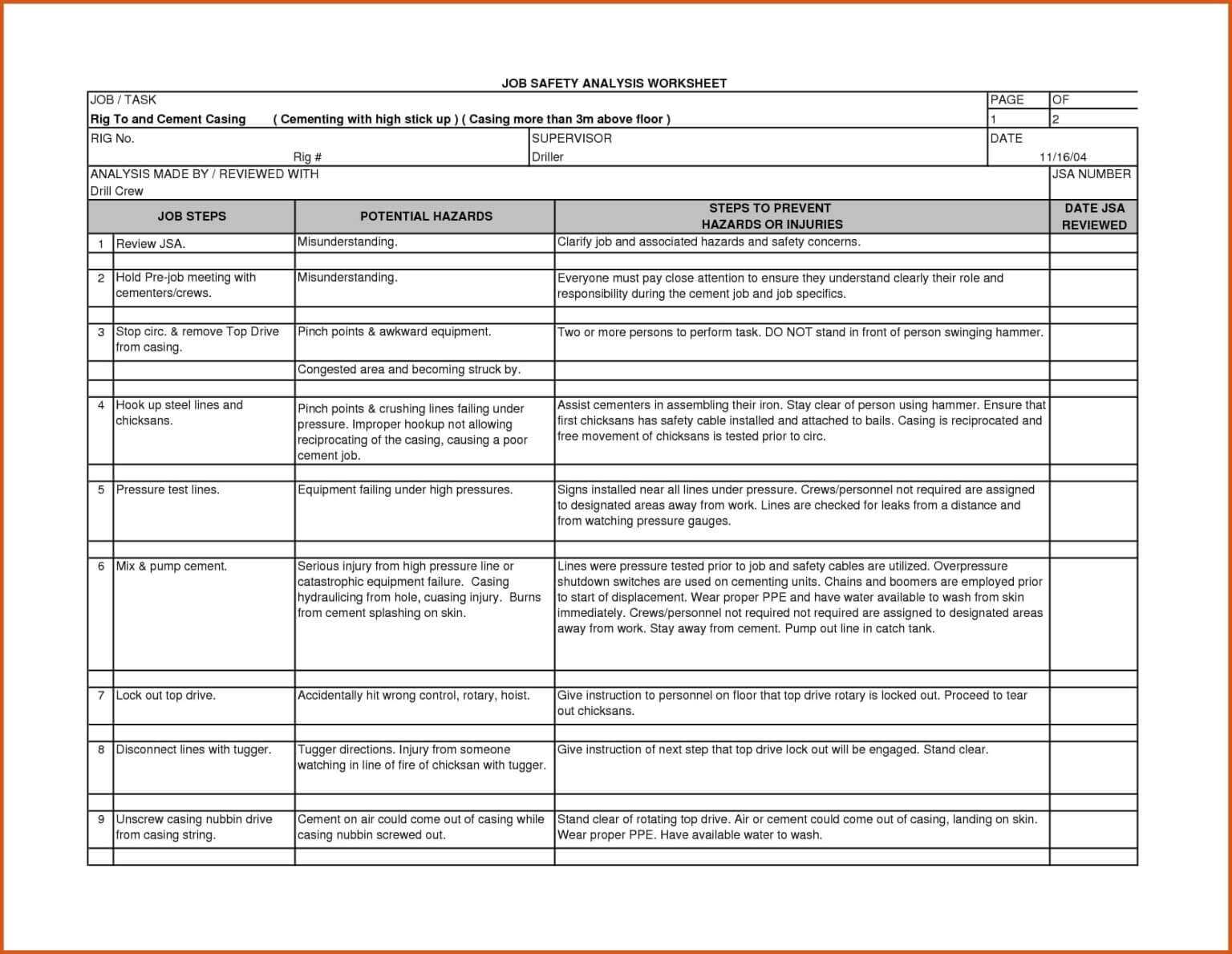 13-job-safety-analysis-examples-pdf-word-pages-examples