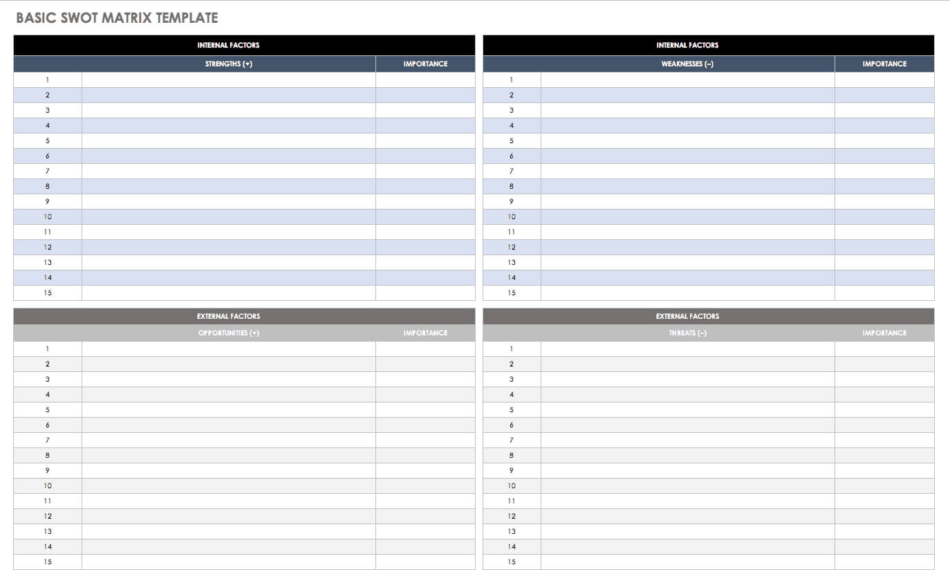 14 Free Swot Analysis Templates | Smartsheet With Blank Word Search Template Free