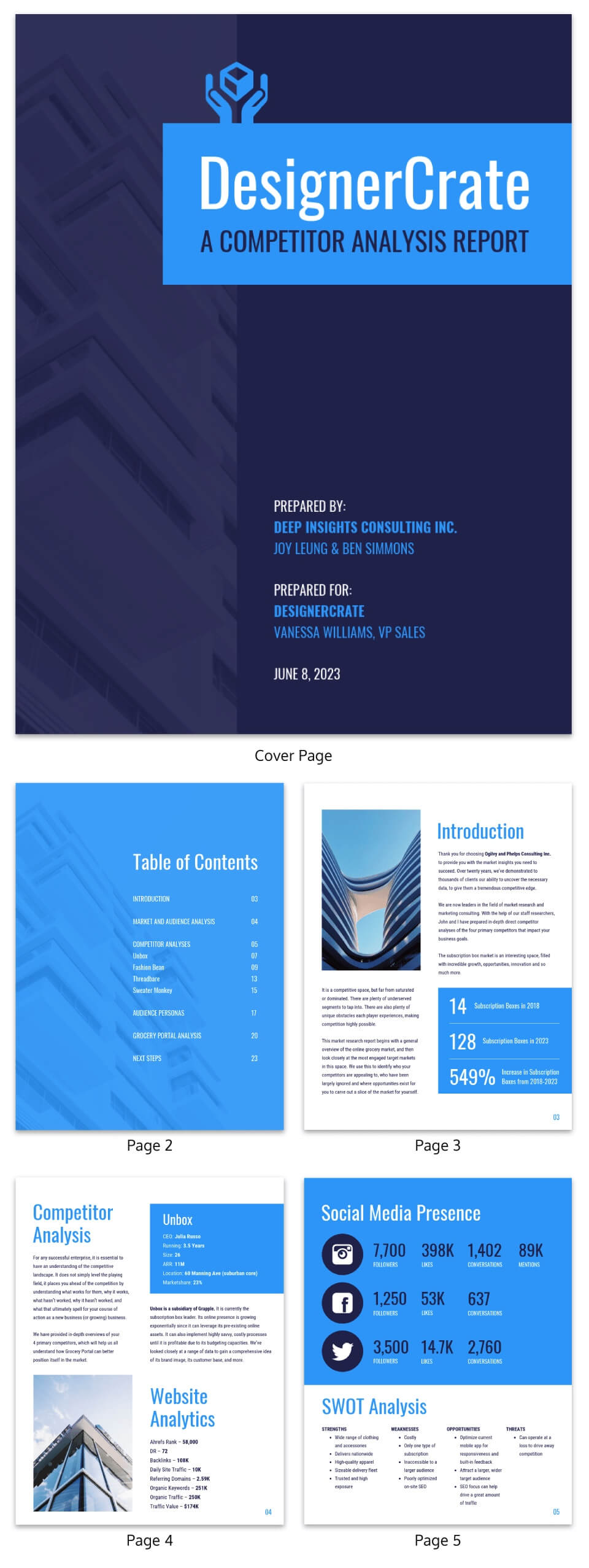 19 Consulting Report Templates That Every Consultant Needs Pertaining To Consultant Report Template
